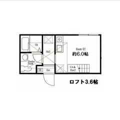 【🎈入居費用14万円🎈】🏅審査No.1🏅 🔥横浜市ブルーライン ...
