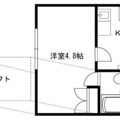 🎀【初期費用立替払い可能】🎀 敷金礼金０円 ✨夜職/金融ブラック/自営業/無職→審査OK 東急東横線 学芸大学駅 徒歩12分❗️目黒区中町１丁目 38-4  ❗️KT50329 - 目黒区