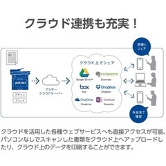 brother A4カラーレーザー複合機 MFC-L8610CDW/FAX/31PPM/両面印刷/有線・無線LAN/ADFの画像