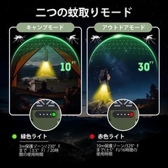 【新品未使用】蚊取り器 キャンプ 虫除け 最強 携帯防虫器 蚊対策グッズ 蚊よけマットの画像