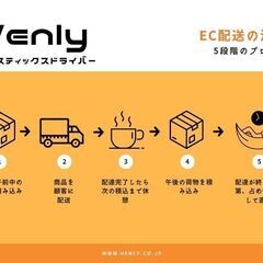 軽貨物ドライバー大募集　経験不問！気になる方質問だけでもOKの画像