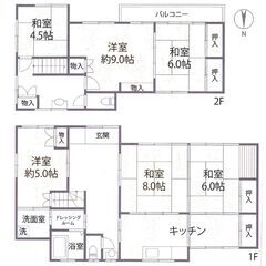 久喜市　6K戸建て　就労支援施設・障がい者グループホーム・…