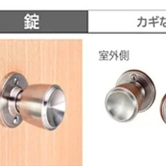 【定価２点¥6,292→¥3,000！★訳アリ】川口技研 室内用 ドアノブハイス空錠 BS60mmの画像