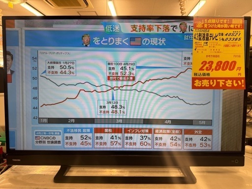 TOSHIBA製★2017年製★40型液晶テレビ★6ヶ月間保証付き