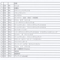 ゲームソフト（Playstation用）２４本の画像
