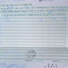 軽トラック　現役バリバリ絶好調　早い者勝ち！！の画像