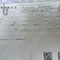 軽トラック　現役バリバリ絶好調　早い者勝ち！！の画像