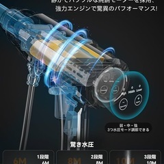 【新品未使用】高圧洗浄機 コードレス 充電式 8MPa圧力 20000mAh 噴射距離10Mの画像