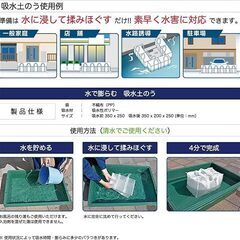 【3袋入り】水で膨らむ吸水土のう 防災グッズ 土嚢袋 持ち運びも簡単 水害 災害 対策 緊急用の画像