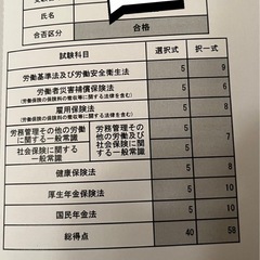 社労士試験選択式に不安のある方