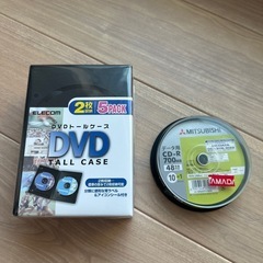 結婚式のムービー使用に購入🌈