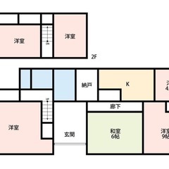 ㊗️ カーポート2台＋5台駐車可能　敷地面積493坪、竹藪と田園風景が広がる古民家6DK、336坪の山林付きでタケノコ取り放題　家にいながらキャンプも楽しめる　民泊、事業所可能で初期費用無料＋フリーレント2ヶ月　譲渡型賃貸借契約可能で今だけ家賃6万5千円 - 不動産