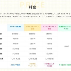 キャンペーン中❗️ 【西宮夙川校】現役イラストレーターが教えるイラスト教室✨の画像