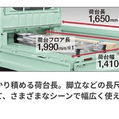 ハイゼットトラックジャンボのコンパネを貸してください