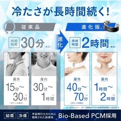 【新品未使用】① クール リング 熱中症対策 グッズ 首ひんやりグッズ【グッドデザイン賞受賞デザイナー設計×最長持続18℃＋2時間】の画像