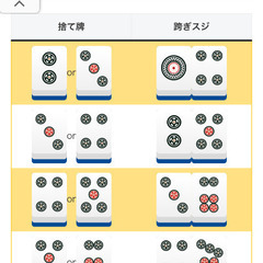 良かったらまた麻雀しませんか？