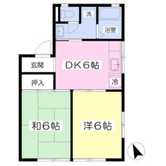 【🎈入居費用15万円🎈】🏅審査No.1🏅 🔥横浜市ブルーライン ...