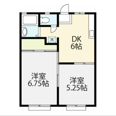 【🎈入居費用15万円🎈】🏅審査No.1🏅 🔥JR京浜東北・根岸線...