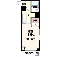 💥⚽️家賃１ヶ月無料⚽️💥✨敷金礼金なし✨ 🚃京王線 仙川…