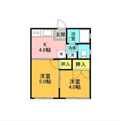 【🎈入居費用17万円🎈】🏅審査No.1🏅 🔥横浜市ブルーライン ...