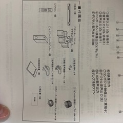 ホームシアターセットの画像
