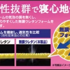 アイリス　エアウレタン高反発マットレスの画像