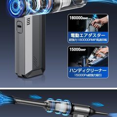 【新品・未使用】2in1 エアダスター＆ハンディクリーナーの画像