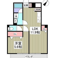 🧡💛フリーレント1ヶ月付き💛🧡氷川台駅徒歩7分✨バストイレ別🌟南...