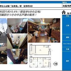 大阪市内で店舗付き住宅が６９８万円