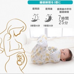 値下げ【新品未使用】スワドル 2着の画像