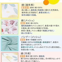 値下げ【新品未使用】スワドル 2着の画像