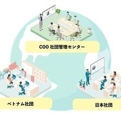 弊社の　会社紹介