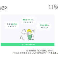 【報酬最大7万円】自社サービスのＰR動画の作成／約90秒の動画／納品後即日支払いの画像