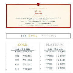 大黒屋仙台パルコ店 5/14　本日の貴金属の買取金額