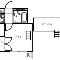  ＪＲ京浜東北・根岸線 与野駅 徒歩5分✨敷/礼→0円✨さいたま市浦和区針ヶ谷２丁目 6-8  ❗️KQ50465 - さいたま市