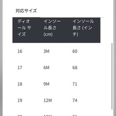 新品未使用【18M】baby Dior の画像