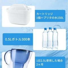 お譲り先決定しました【未使用】浄水器カートリッジ 12個入 ブリタ 互換 マクストラ BRITA MAXTRAの画像