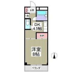 🧡💛フリーレント1ヶ月付き💛🧡敷礼ゼロ🌟熊谷駅徒歩17分✨駐車場...