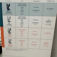 エルゴ オムニ360 クールメッシュ デニム 美品 抱っこ紐収納袋セットの画像