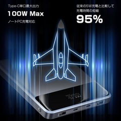 【新品未使用】モバイルバッテリー 30000mAh 大容量 PD対応 100W高速充電 薄型の画像