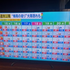 SHARP32型液晶テレビYouTube.U-NEXT視聴可