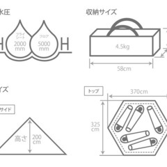 DOD ワンポールテントMの画像