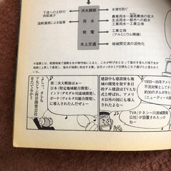 【地理】大学受験らくらくブックシリーズの画像