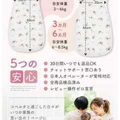 スワドルMサイズ2枚セットの画像