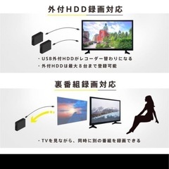 テレビの画像