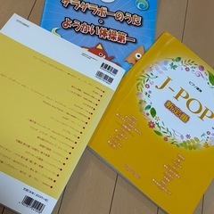 ピアノ楽譜.ボカロ/J-POP(ソロ、連弾など)6冊‼️まとめ売りの画像
