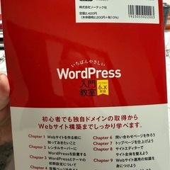 wordpressの画像