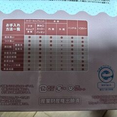 THERMOSまほうびんのベビーストローマグ　ピンクの画像