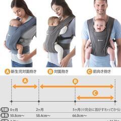 定価15000円　エルゴベビー　抱っこ紐　エンブレース　黒の画像