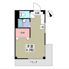 【🎈入居費用14万円🎈】🏅審査No.1🏅 🔥JR鶴見線 鶴見 徒...